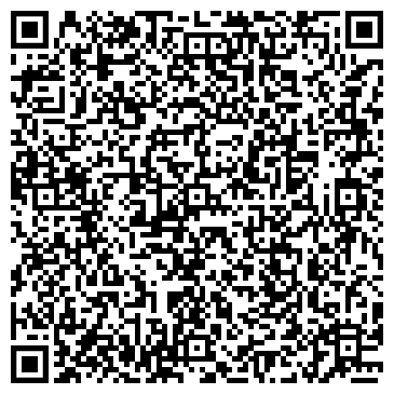 QR Code Espanha